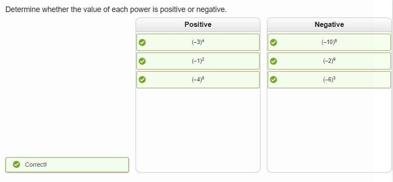 Determine whether the value of each power is positive or negative. (-10) Positive-example-1