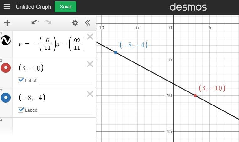 What is the equation of the line that passes through the points (3, -10) and (-8, –4)? Show-example-1