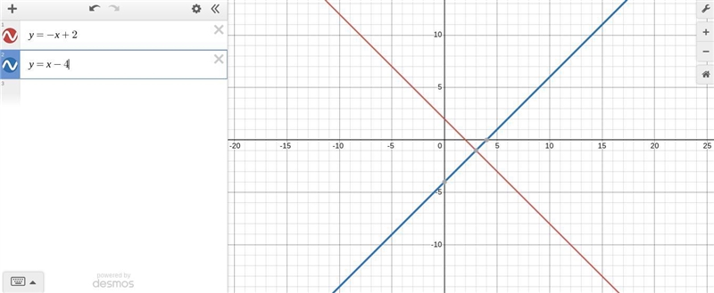 Determine if the following pairs of lines are parallel, perpendicular, or neither-example-1