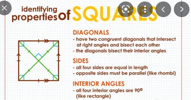 given:• Square WJTSquare CBAZW is the midpoint of segment CZ• The perimeter of square-example-1