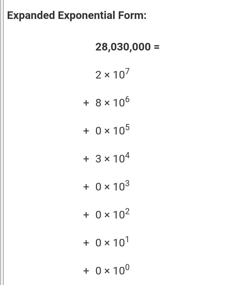 What is 28,030,000 in expanded form?-example-3