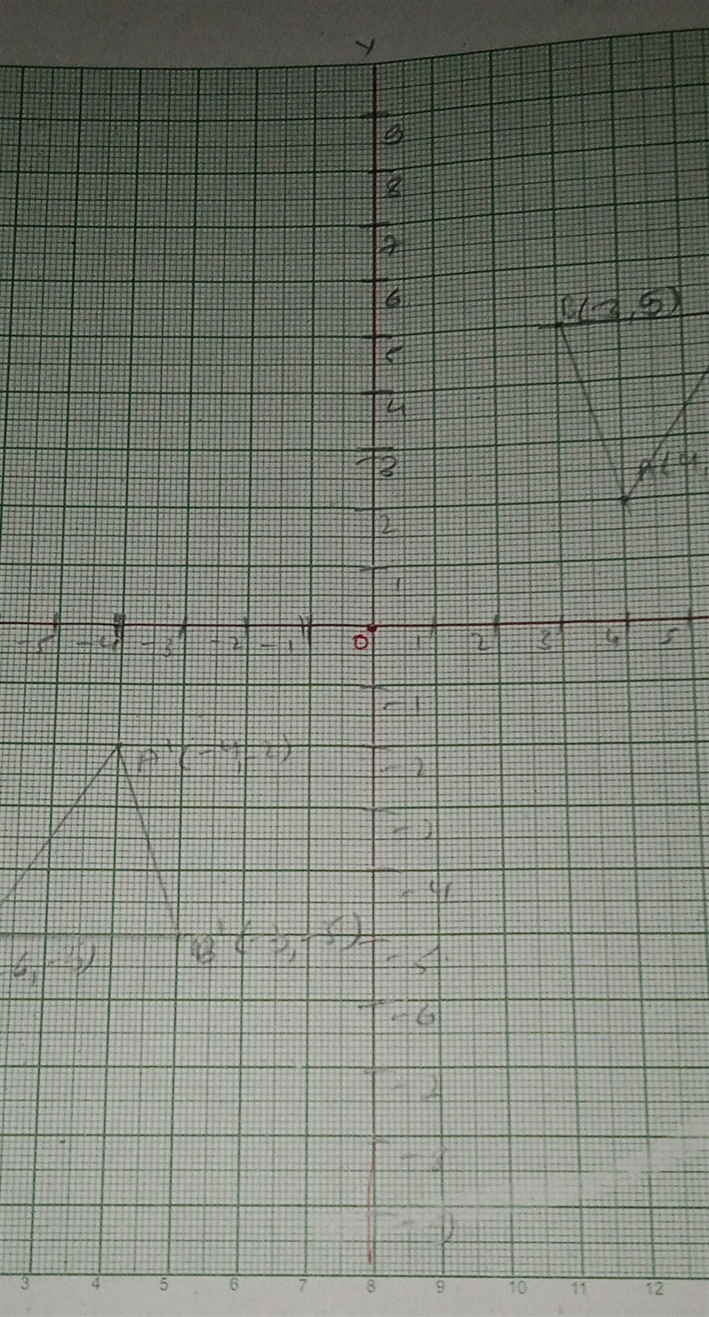 draw a triangle ABC with vertices A(4,2), B(3,5)and C(6,5) on a graph paper. Reflect-example-1