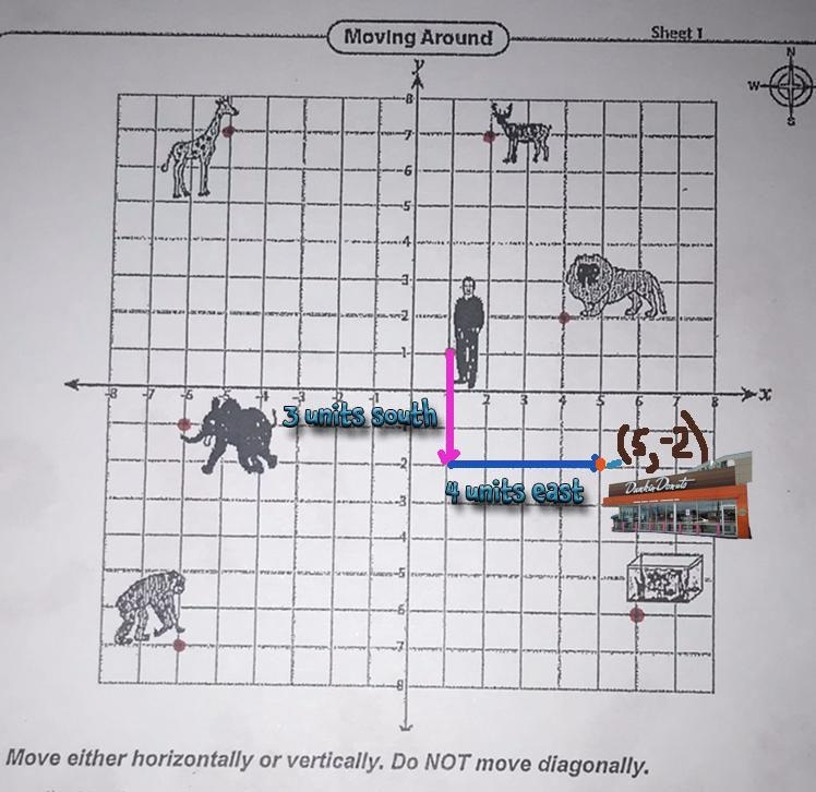 Question: if Cory walks 3 units south and 4 units east, what would his new coordinate-example-1