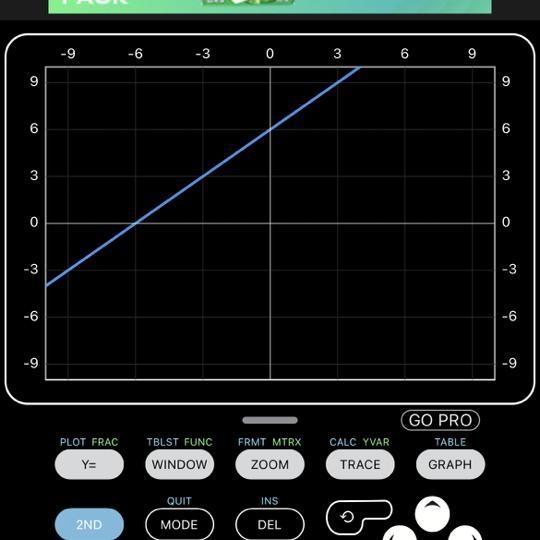 How do you graph y=1x+6-example-1