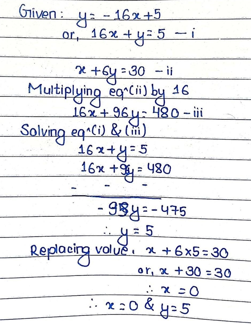 Solve the system of linear equations. y=−16x+5 x+6y=30-example-1