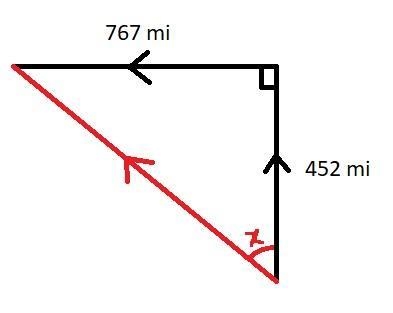 A plane flies 452 miles north and then 767 miles west. What is the magnitude and direction-example-1