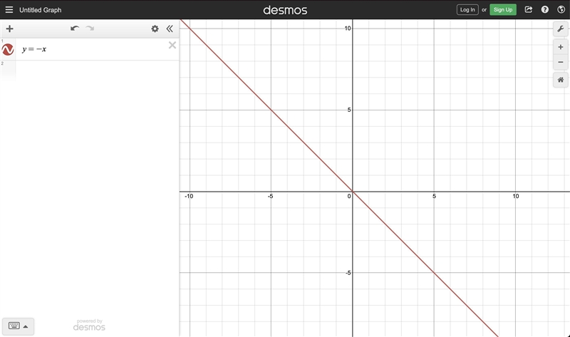 Can you reflect an angle over the line y = -x? Explain. O No, there is not a way to-example-1