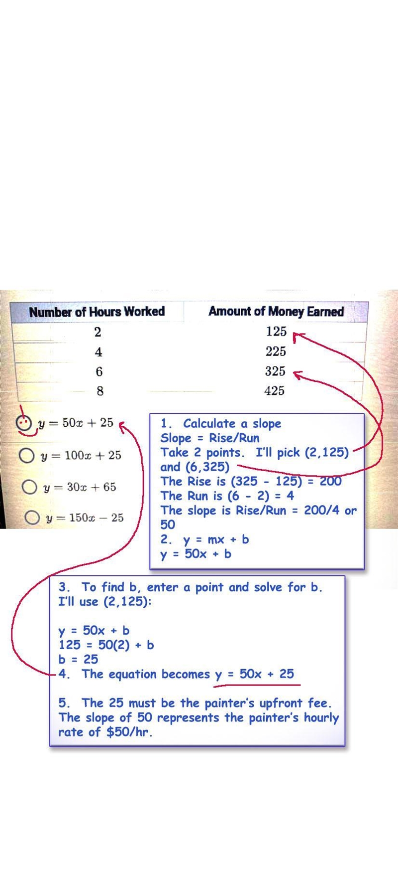 A painter charges a flat fee and then an additional hourly fee for his work. The table-example-1