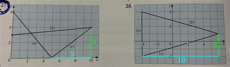 How to find the gradient of the straight lines? I don’t want direct answer, I want-example-1