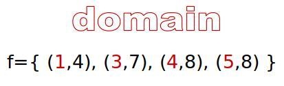 What is the domain of the function defined by f={ (1,4), (3,7), (4,8), (5,8)}-example-1