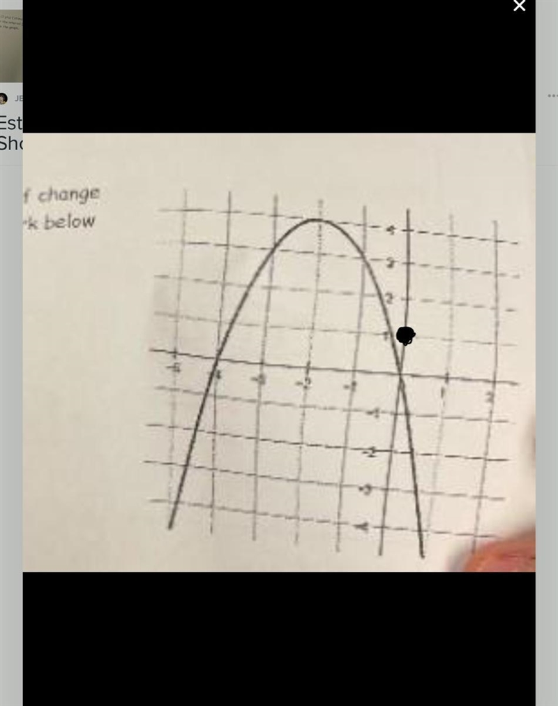 Estimate the average rate of change over the interval [-1, 0]. Show your work below-example-1