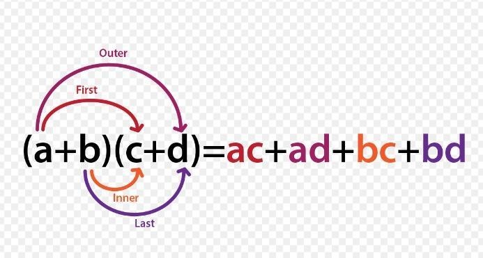 (2x+5)(x-4)=0 in standard form and value of a,b, and c-example-1