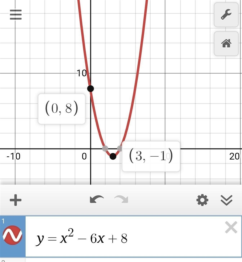 Which quadratic function is best represented by this graph? A.) f(x)=x^2−6x−8 B.) f-example-2