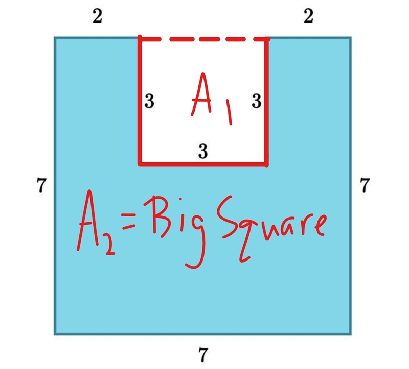 The figure below shows a large rectangle with a small rectangle cut out of it. What-example-1