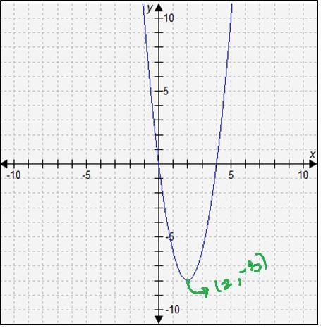 I really am in need of help with my math-example-1