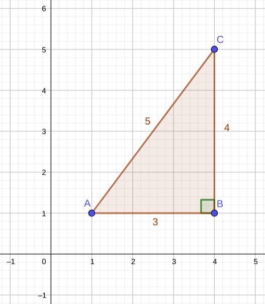 the vertices of ABC are points A(1,1), B(4,1), and C(4,5). find the cosines of the-example-1