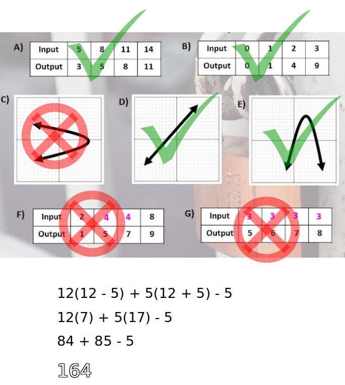 Determine if the following relations are functions or non functions Please help me-example-1