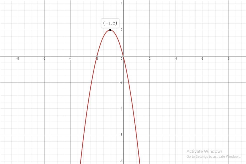 Answer the questions below about the quadratic function.f(x) = -2x² - 4x-example-1