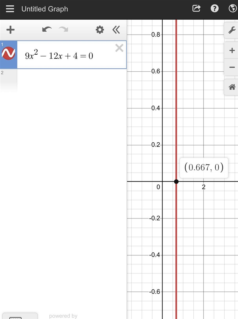 Le mic 7 2. What type of solution (s) does the following equation have? 9x² - 12x-example-1