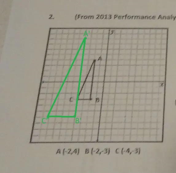 Part a) Identify the coordinates of the image of triangle ABC after a dilation about-example-1