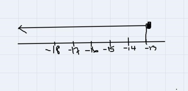 Write the set and set build a notation and an interval notation-example-1