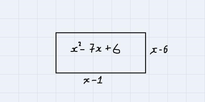 How could we use a rectangle to model the factors of x2 – 7x + 6?-example-1