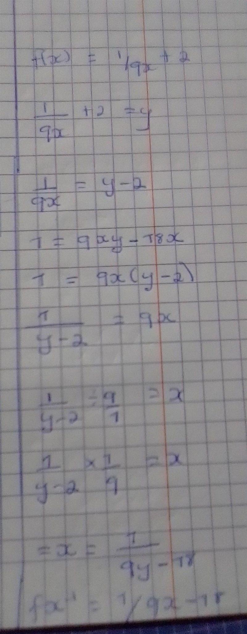 What is the inverse of the function f(x) = 1/9x + 2?-example-1