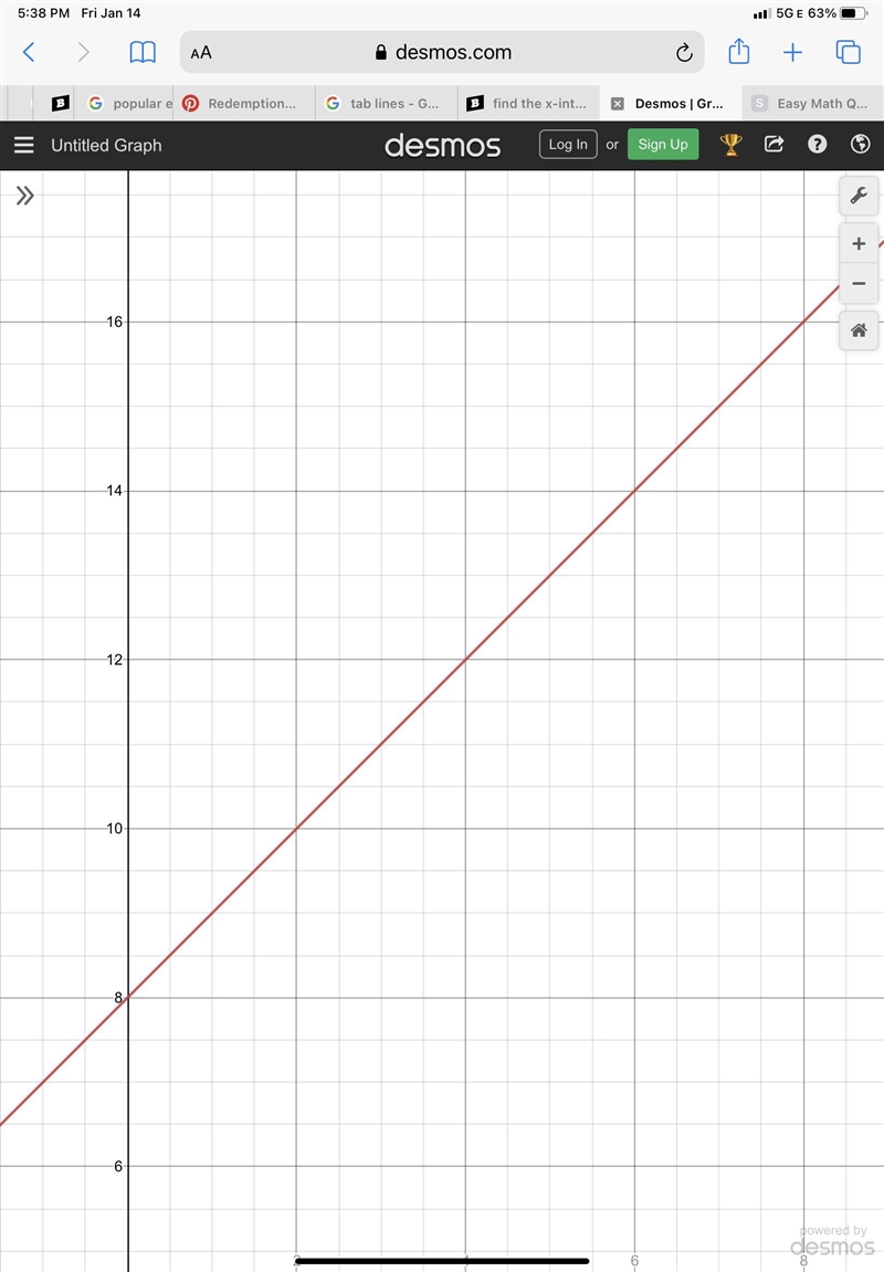 Find the x-intercept. Explain why this point does bot make sense in the problem situation-example-1