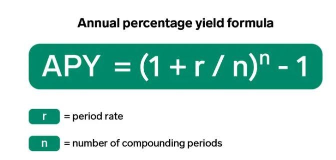 A bank features a savings account that has an annual percentage rate of r=2.8% with-example-1