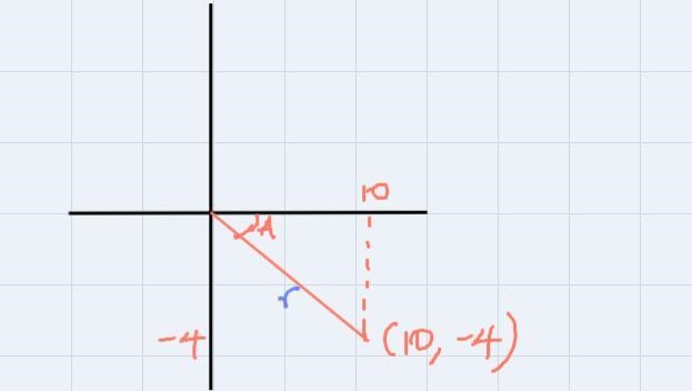 the terminal ray of ∠A passes through the point (10,−4).∠A is drawn in standard position-example-1