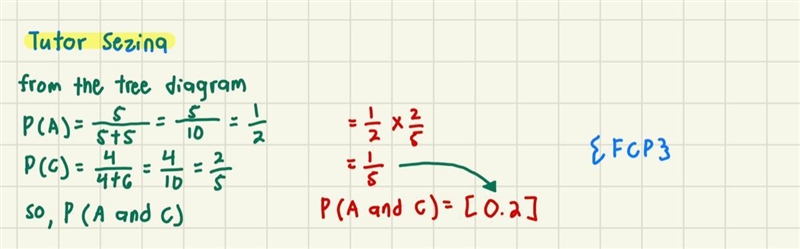 PLEASE HELP FOR THE LOVE OF GOD The tree diagram represents an experiment consisting-example-1