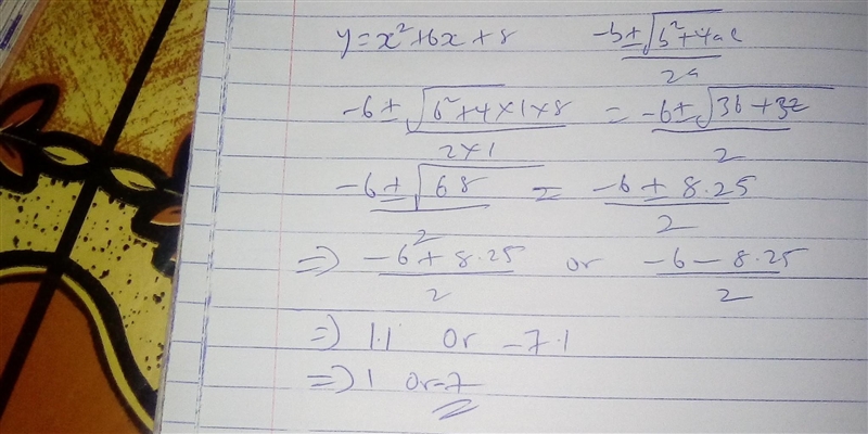 What are the solutions for Y=x^2+6x+8-example-1