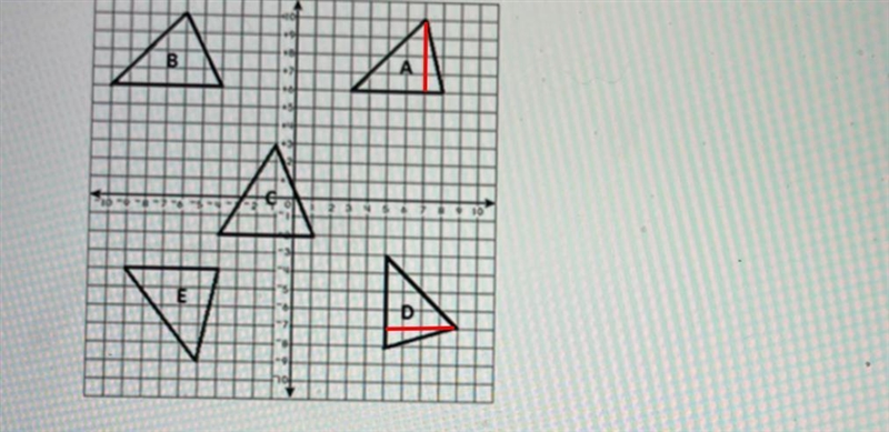 Identify the congruent figures shown in the coordinate plane.Question options:A) B-example-1