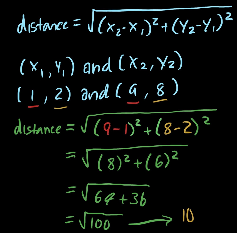 Find the distance between the points (1,2) and (9,8)-example-1