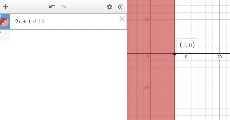 AMathWhich of the following shows the solution and graph to the inequality2x + 1 s-example-1