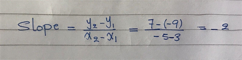 Find the slope for the given points. (3.-9)(-5.7)​-example-1