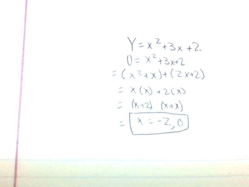 What are the coordinates of a point where graph of y=x2+3x+2 crosses the x axis-example-1