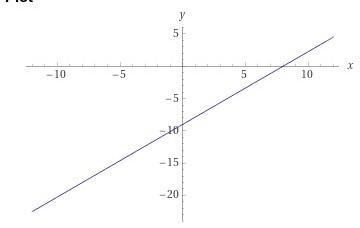 Graph the line whose x-intercept is 8 and whose y-intercept is -9.-example-1