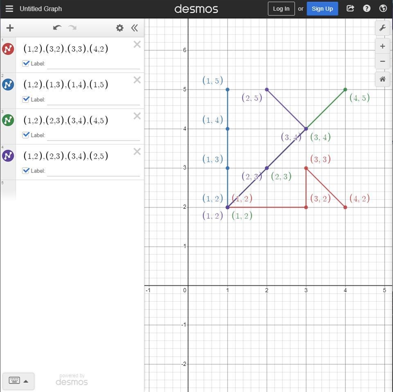 Which relation is a function?-example-1