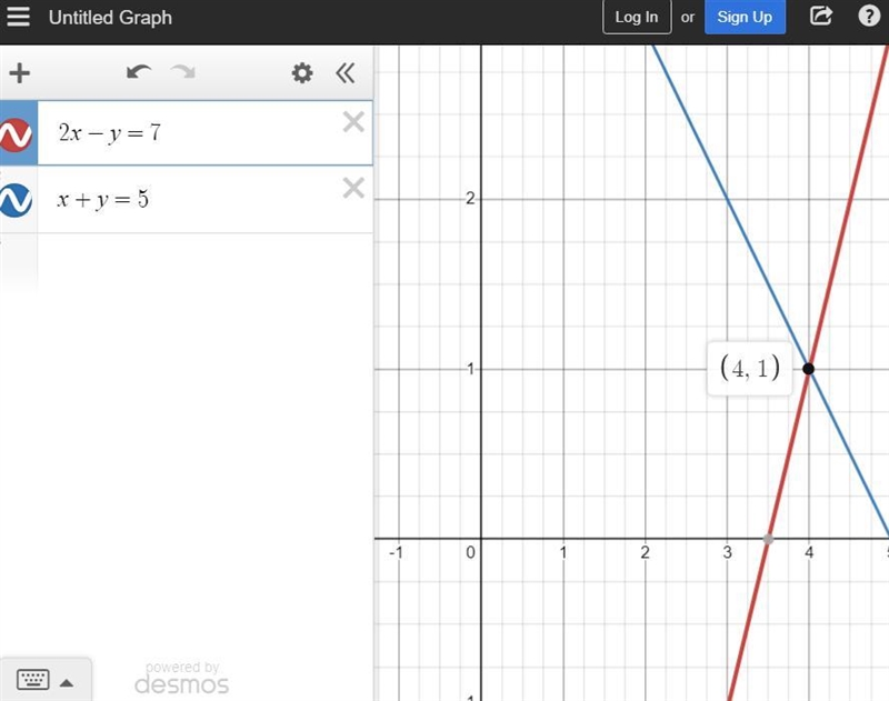 2x-y=7 x+y=5 Use elimination-example-1