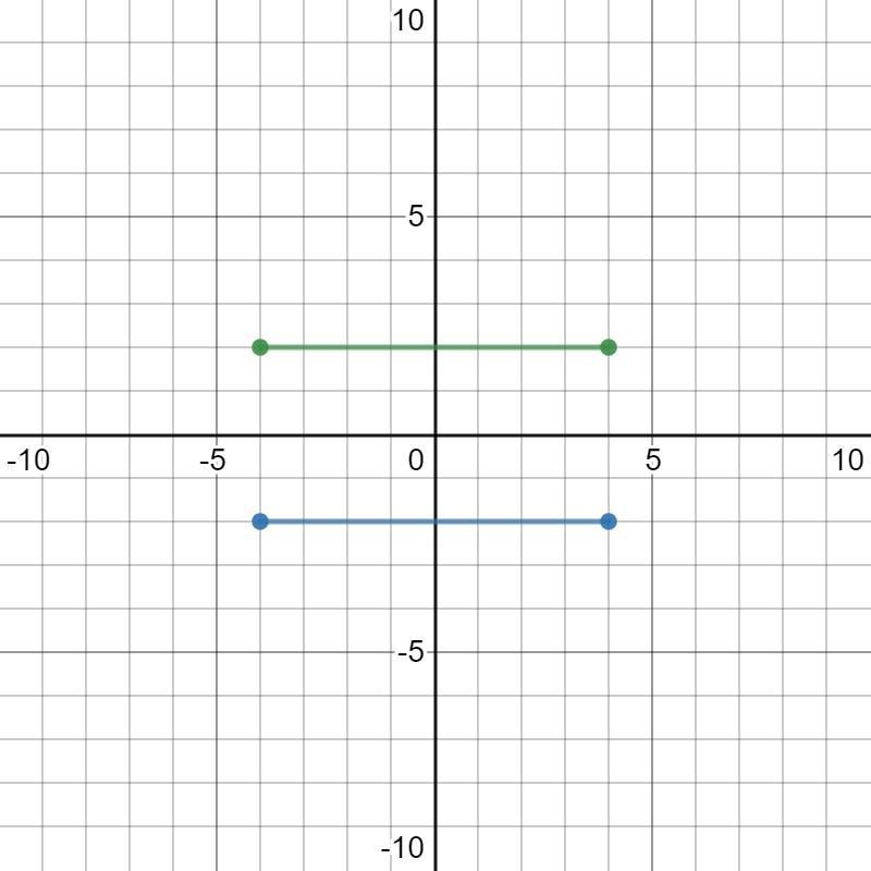 if AB is rotated 180 degrees clockwise about a point not on the line AB then which-example-1