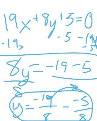 What is 19x+8y+5=0 as an equation in slope intercept form-example-1