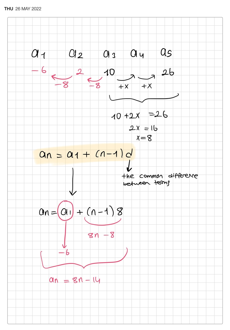 Hi, I need help with arithmetic sequence and I don't really know what to do.-example-1