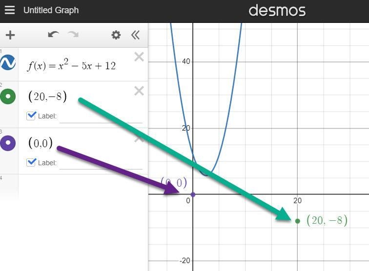 Consider the quadratic function f(x) = x2 – 5x + 12. Which statements are true about-example-1