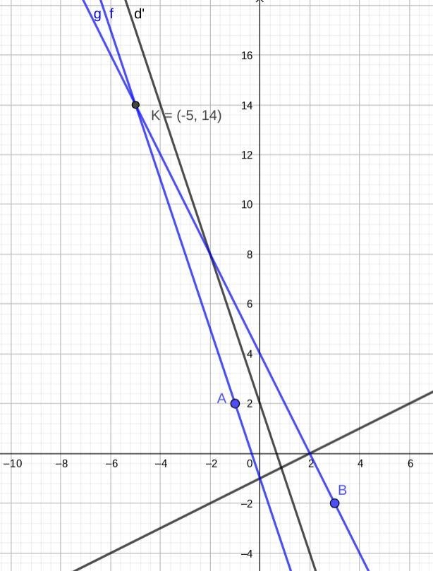 Please help urgent math photo attached ​-example-1