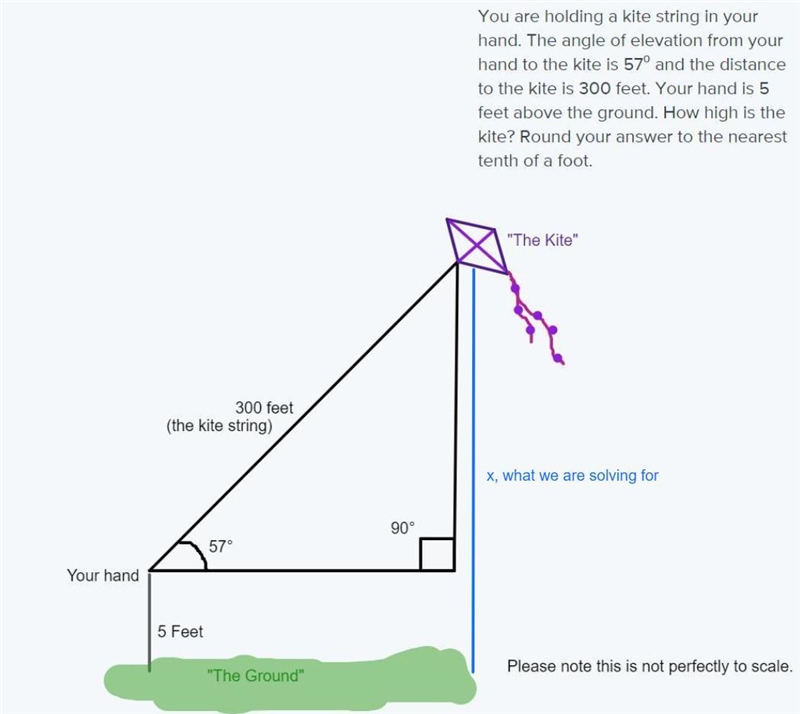 You are holding a kite string in your hand. The angle of elevation from your hand-example-1