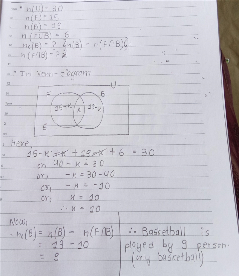 In a group of 30 high school students, 15 play football, 19 play basketball and 6 do-example-1