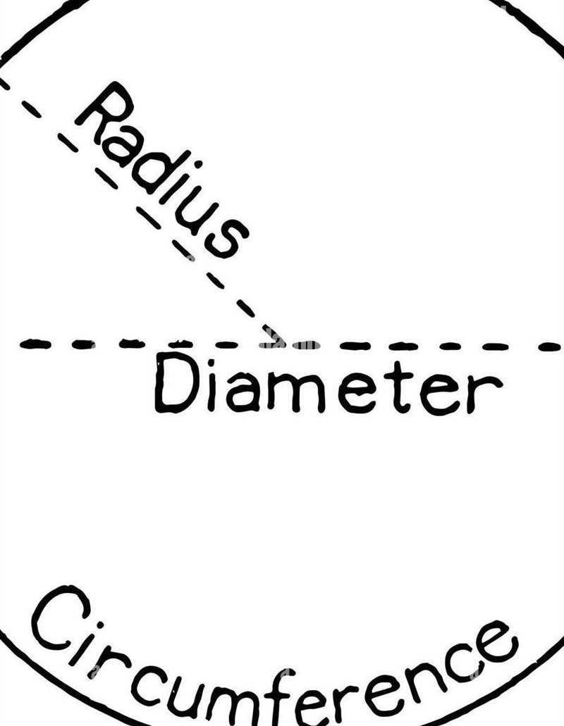 The diameter of a circle divides the circle into two equal sectors true or false-example-1