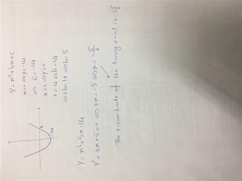 Here is a sketch of y=x^2 +bx+c-example-1