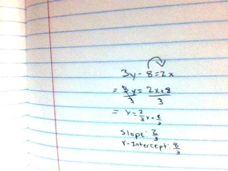 HELP PLEASE!!!! <3 Algebraically find the slope and the y-intercept of 3y - 8 = 2x-example-1